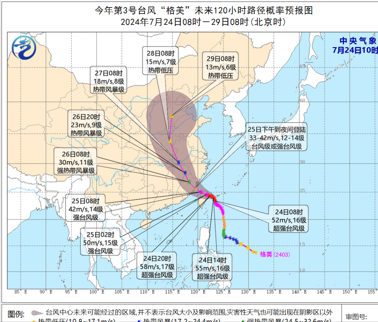 红堡镇最新天气状况报告