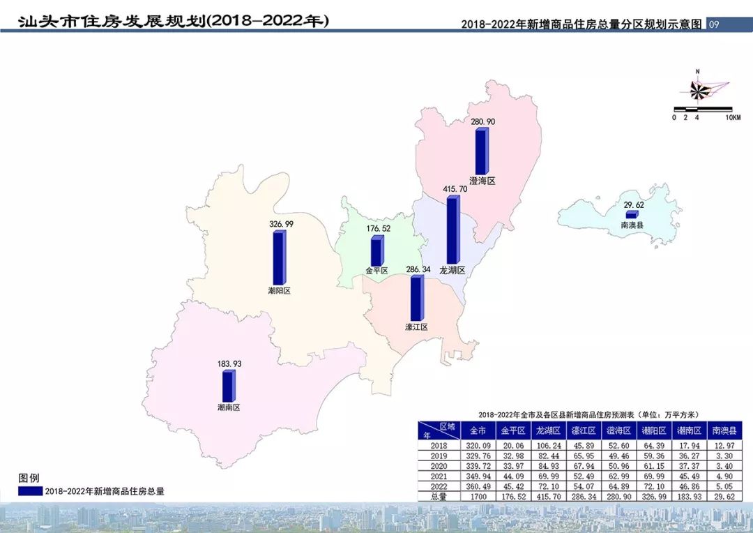 濠江区统计局最新发展规划概览