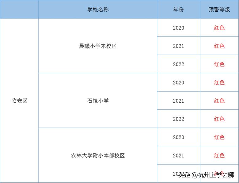 桐庐县教育局新项目引领教育创新，塑造未来教育新面貌