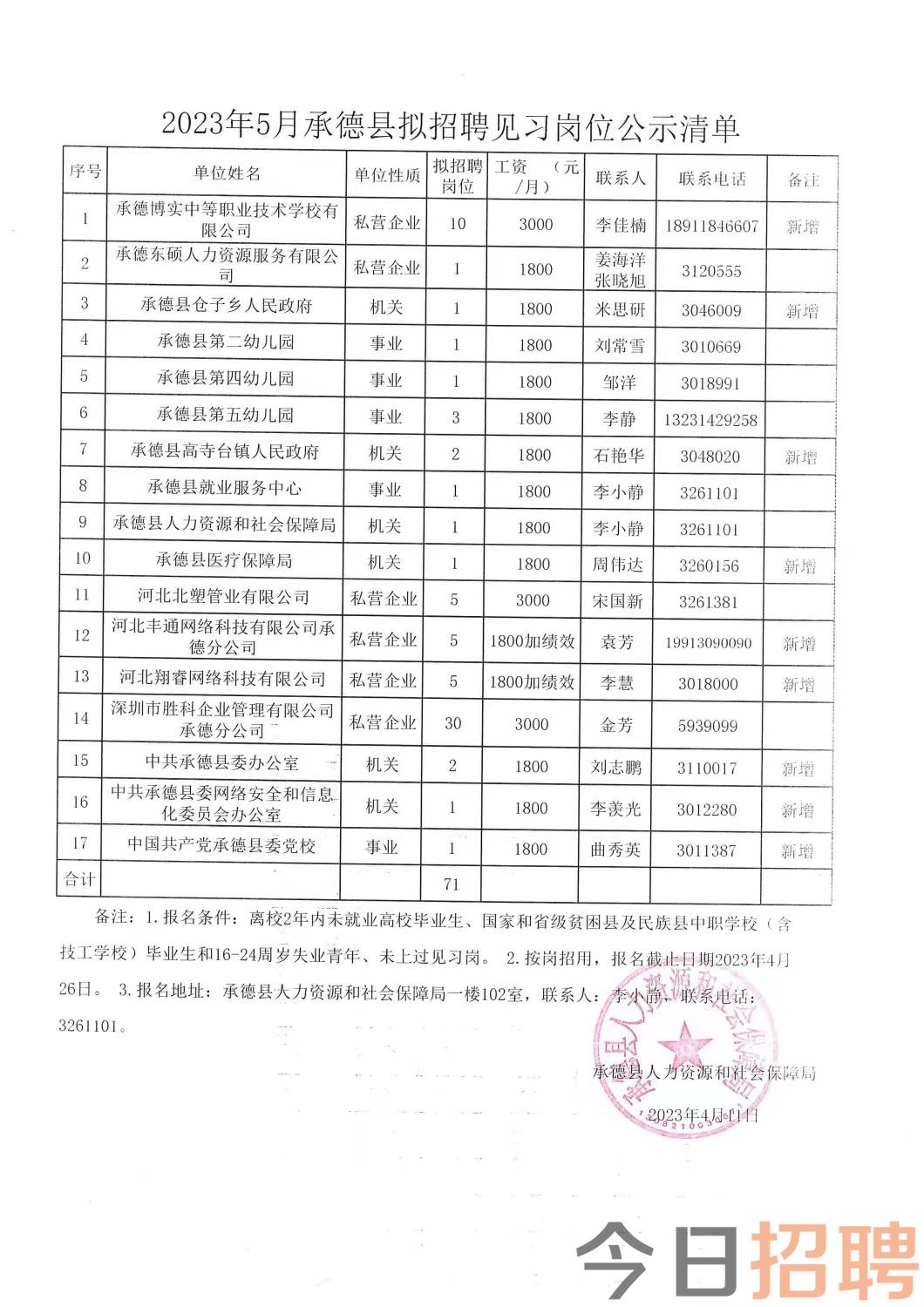 梨树县财政局最新招聘信息全面解析