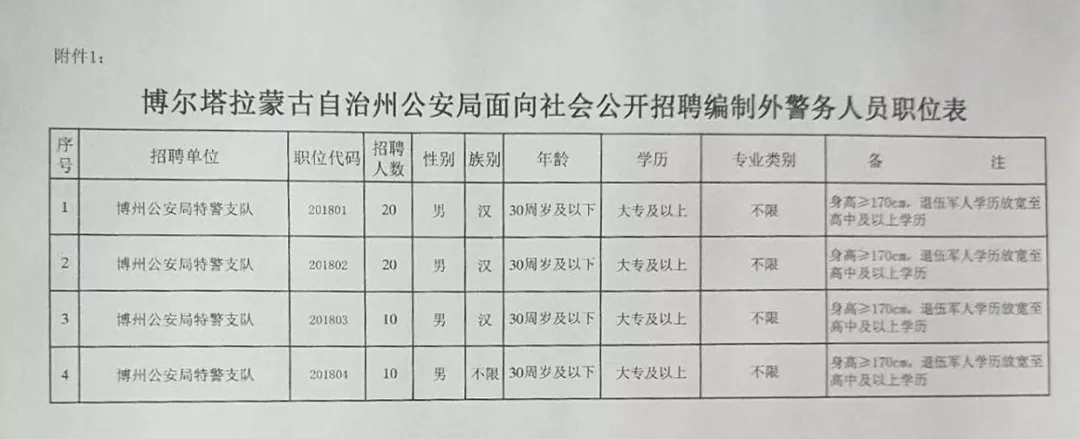 嘉荫县司法局最新招聘信息全面解析