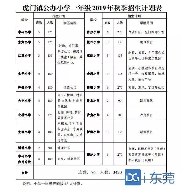 大宁县教育局领导团队引领教育革新，塑造未来之光