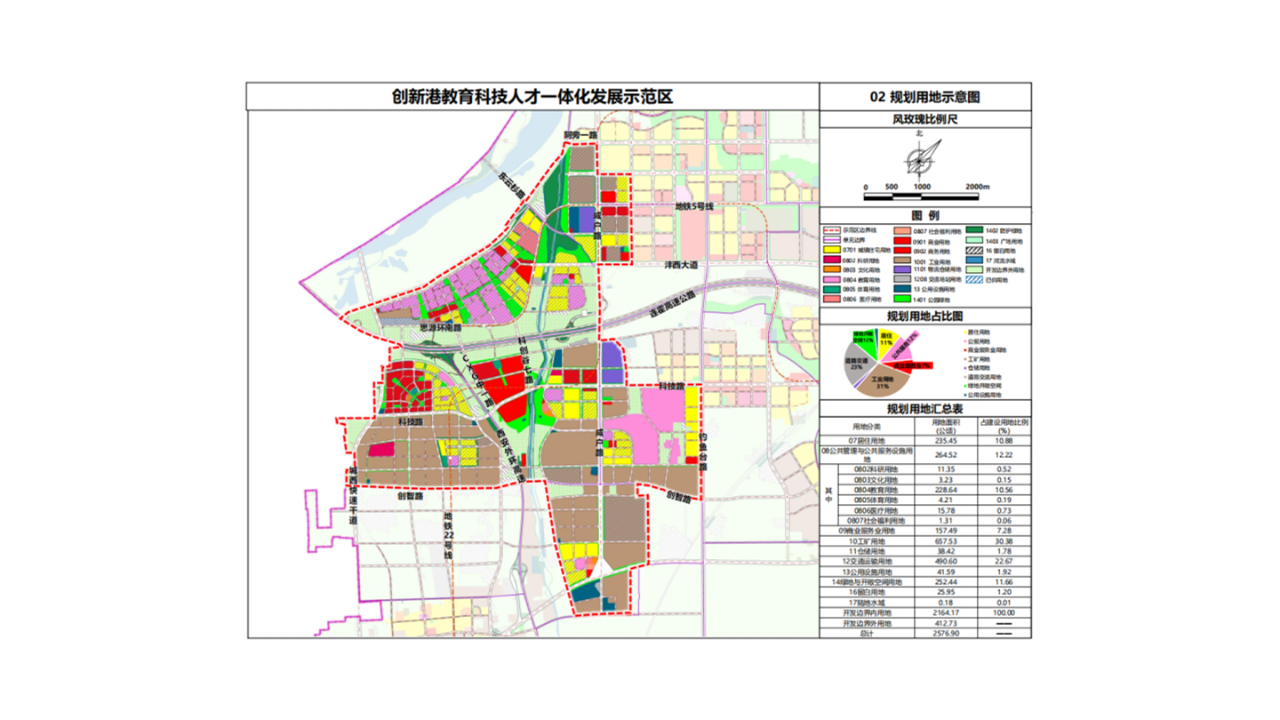 临潼区统计局最新发展规划概览