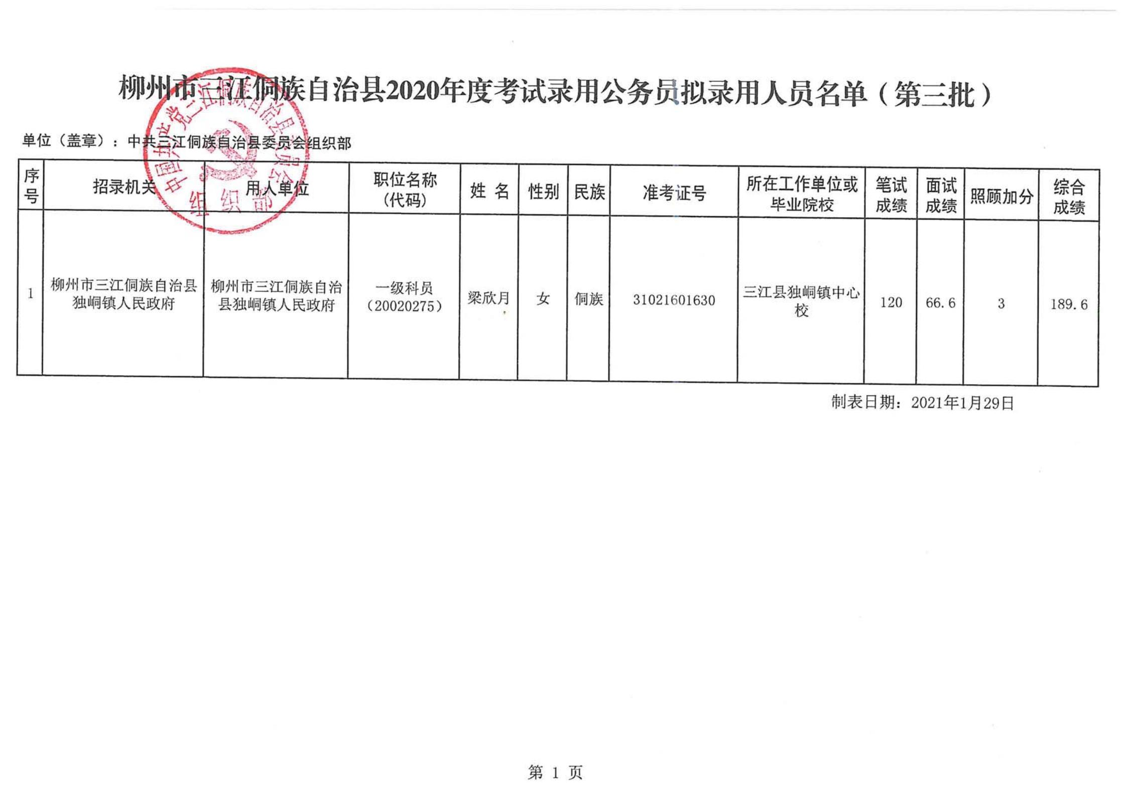 三江侗族自治县审计局招聘信息与招聘细节全面解析