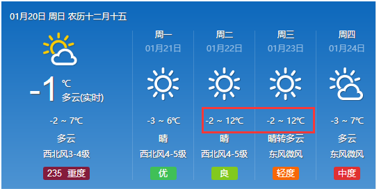 易家新庄村委会天气预报及影响解析