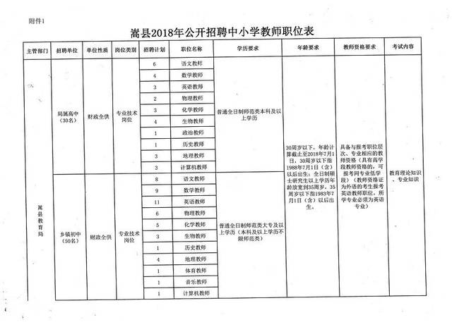 金寨县小学最新教师招聘公告概览