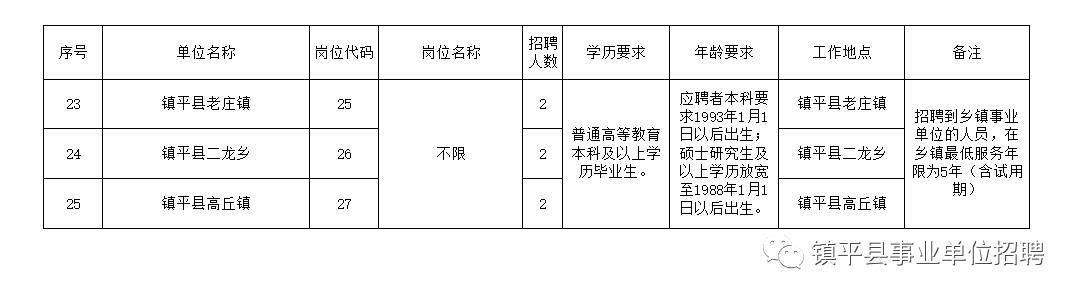 月影迷离 第3页