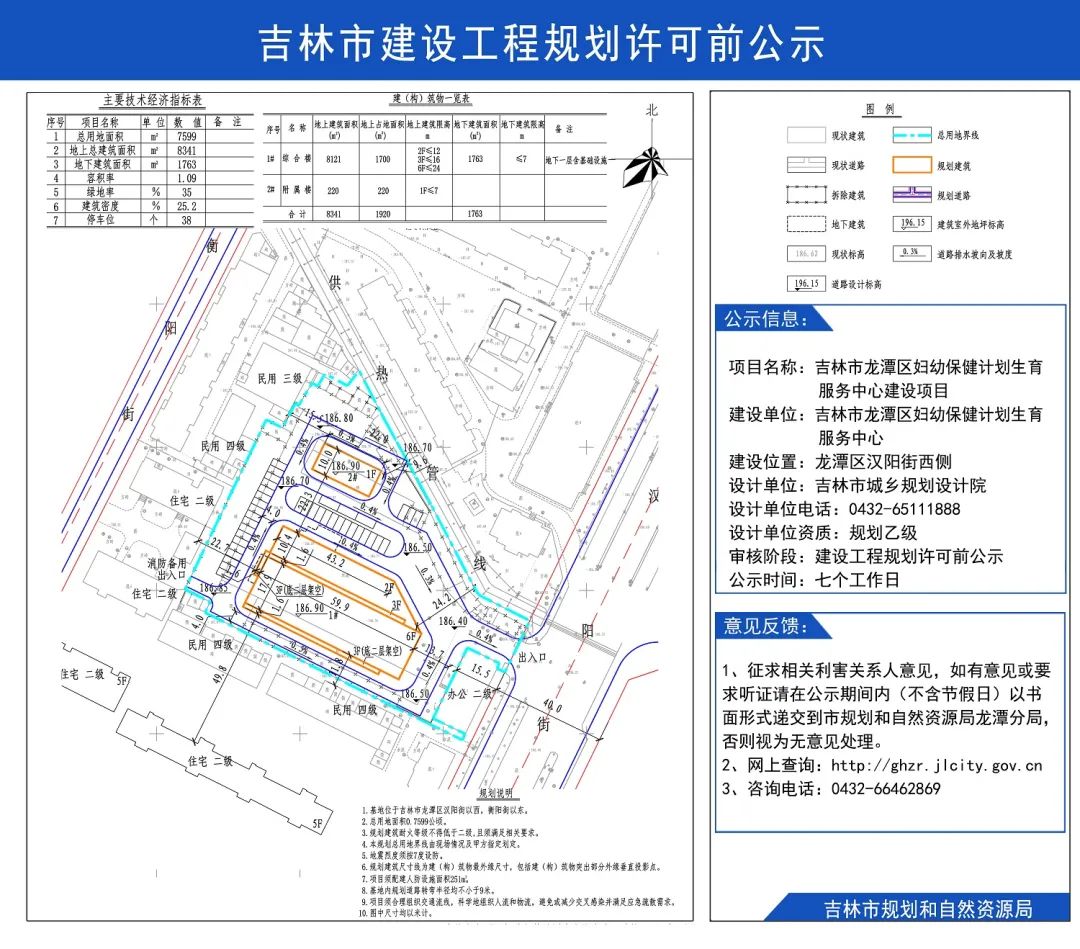 阳明区统计局最新发展规划深度研究