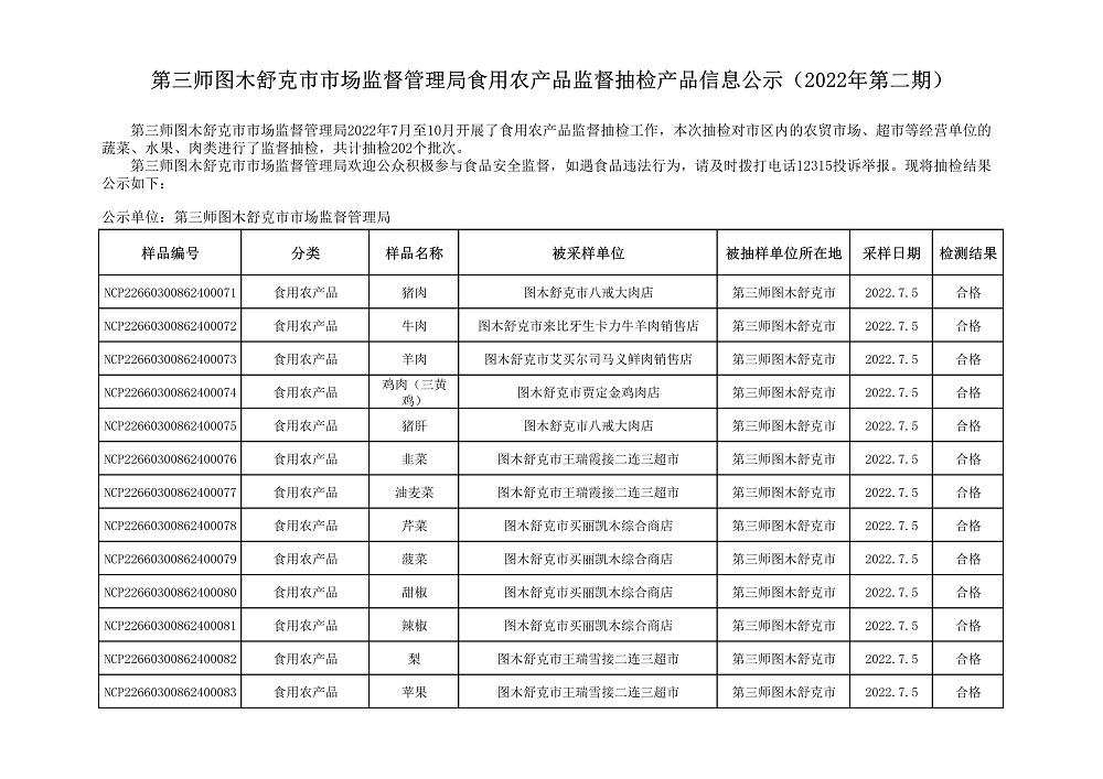 图木舒克市市场监管局人事任命推动市场监管事业再上新台阶