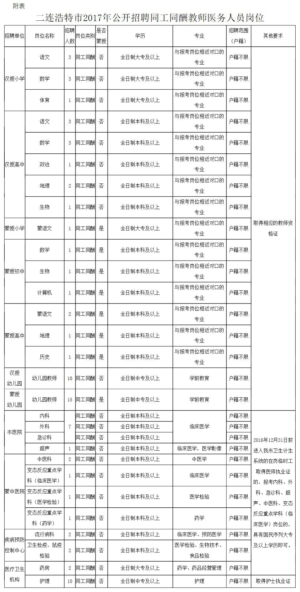 绥滨县司法局最新招聘信息全面解析