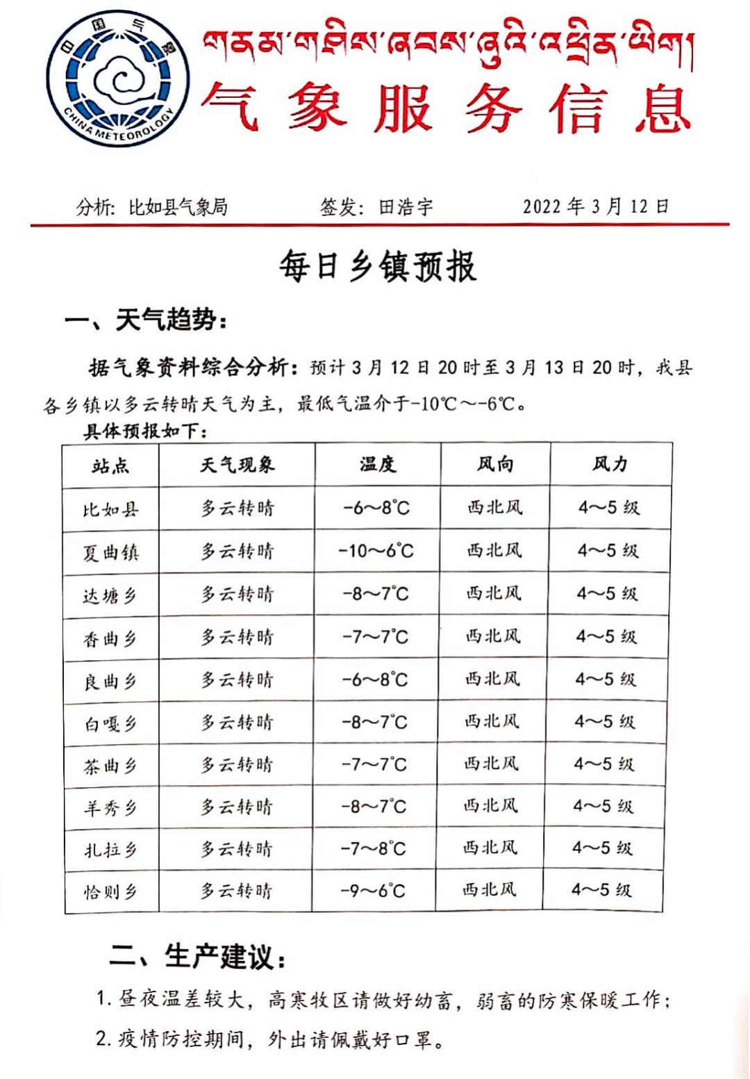 大靖居民委员会天气预报更新通知