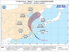 民营经济开发区天气最新预报通知