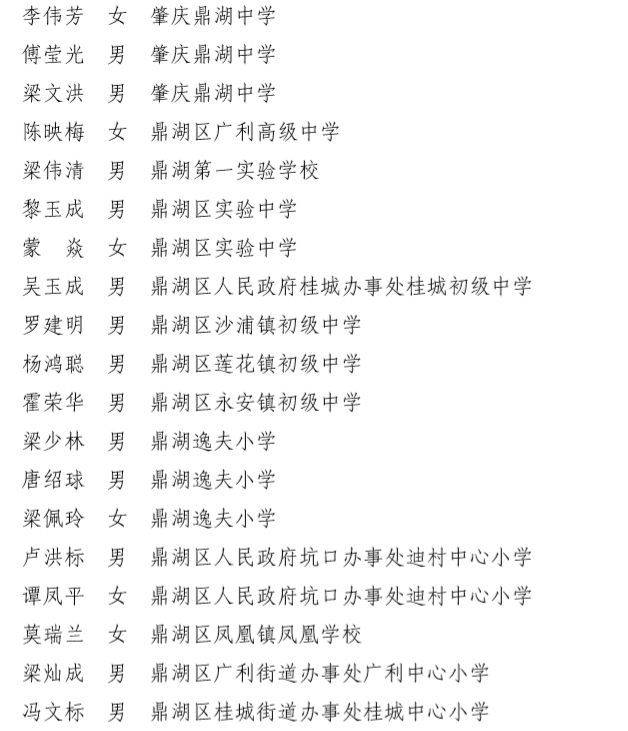 鼎湖区教育局人事任命重塑教育格局，推动区域教育高质量发展新篇章开启