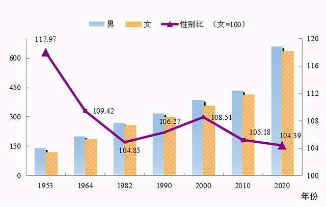 千山区数据政务服务局人事任命动态解读