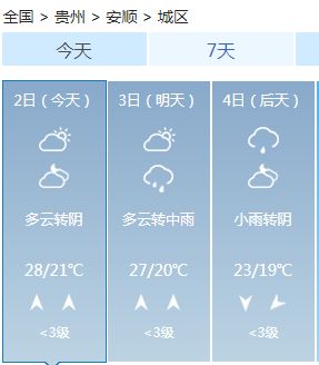 大里镇天气预报更新通知