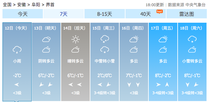 界首镇天气预报更新通知