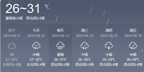 那威村委会天气预报更新通知