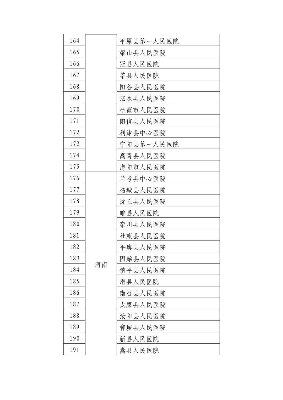 梁平县数据和政务服务局最新动态速递