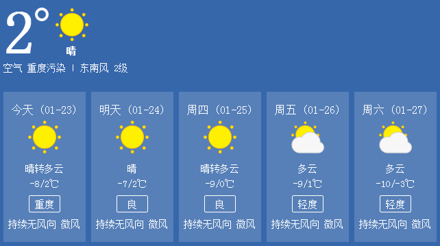 太平经营所最新天气预报及其影响分析