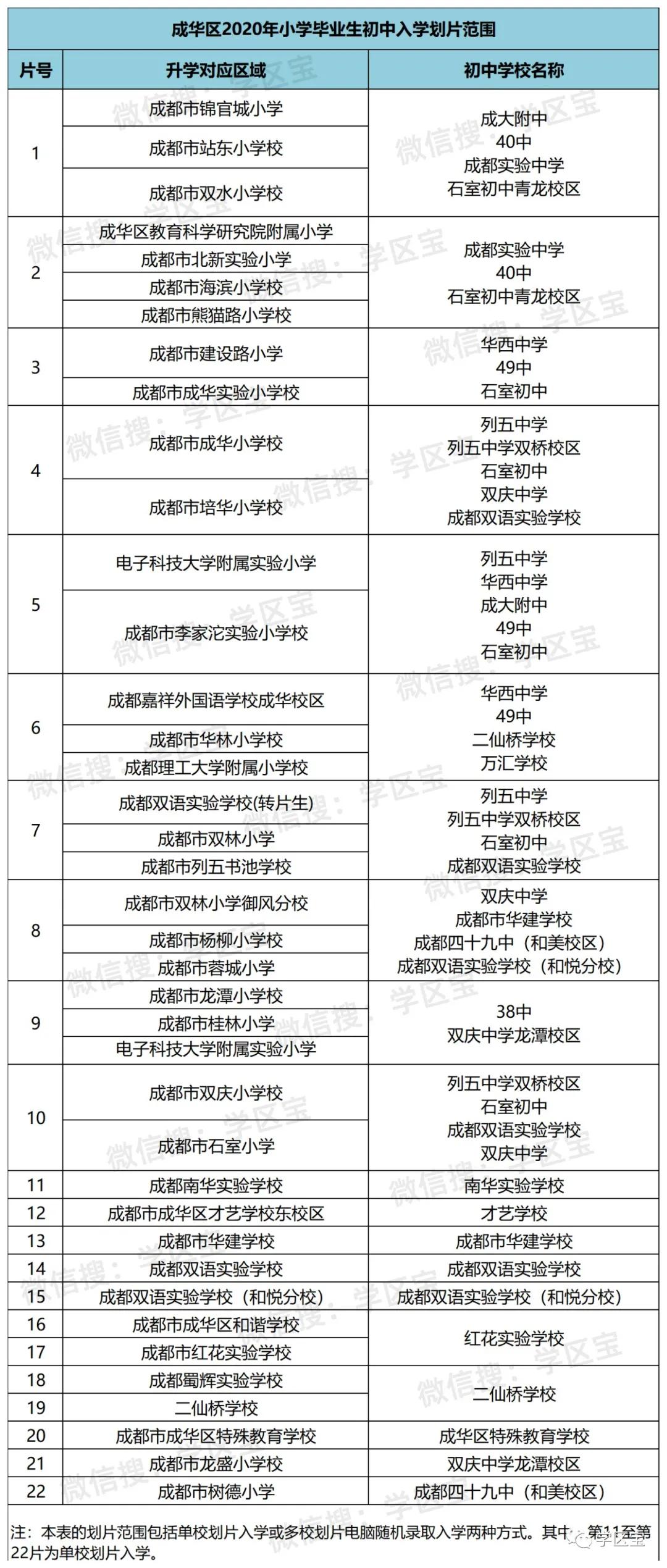 江东区初中人事任命揭晓，引领教育新篇章启航