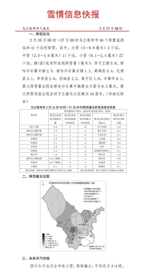 乌素图街道天气预报更新发布