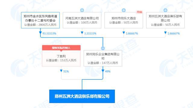 金水区数据和政务服务局数字化未来发展规划揭晓，构建数字化未来之路