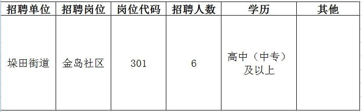 鱼峰区初中最新招聘公告概览