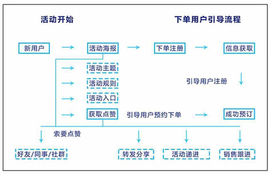 新澳今晚开什么号码,标准化实施程序解析_标准版6.676