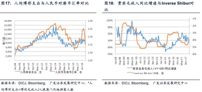 2024新澳天天开奖免费资料大全最新,实地执行数据分析_android99.917