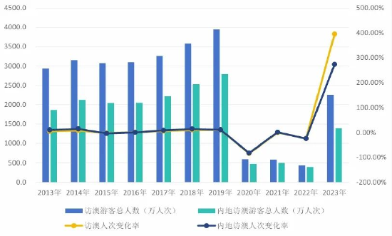 2024年新澳门天天开奖,数据解析支持策略_Windows59.807