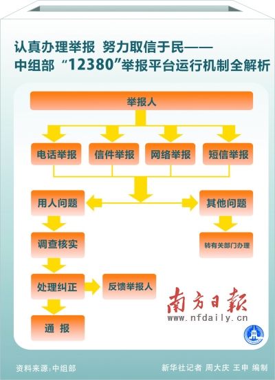 2024新澳门挂牌,完善的执行机制解析_免费版71.980