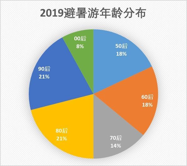 4949澳门特马今晚开奖,深入数据解析策略_Advanced83.151