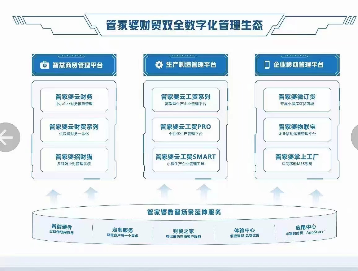 管家婆一肖一码最准资料公开,实践策略设计_尊享款38.494