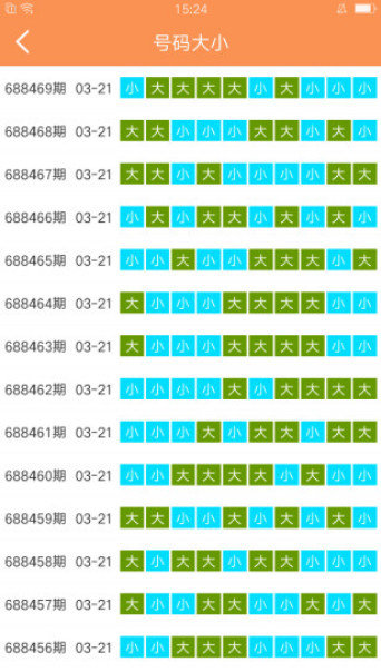 新澳门天天幵好彩大全,战略优化方案_Harmony38.569