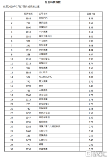 香港477777777开奖结果,稳定评估计划_社交版97.960