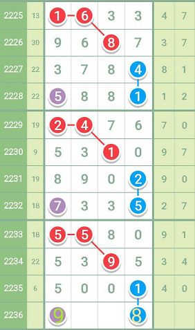 精准一肖100%准确精准的含义,前沿评估解析_5DM92.200