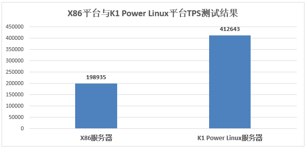 新澳门今晚开奖结果+开奖,实地计划验证数据_yShop75.950