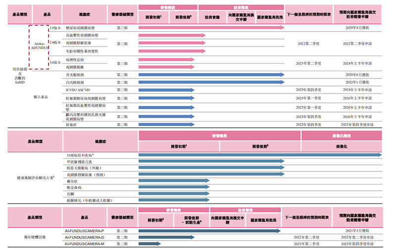 香港4777777开奖记录,实地策略评估数据_XP98.950