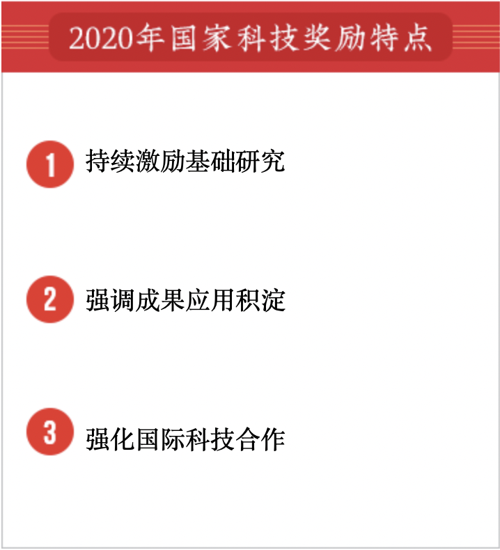 新澳门四肖期期准中特更新时间,科学研究解释定义_L版79.559