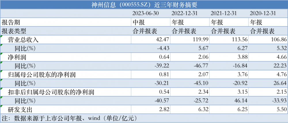 管家婆2024资料精准大全,持久性方案解析_GT48.792