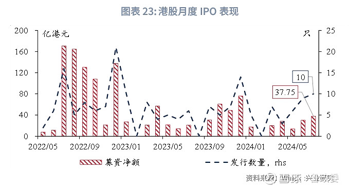 香港最准最快资料免费,实地策略评估数据_2DM68.788