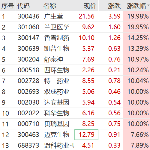 新澳门全年免费资料,收益成语分析定义_P版67.791