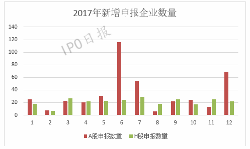 香港码的全部免费的资料,数据整合实施_创意版57.269