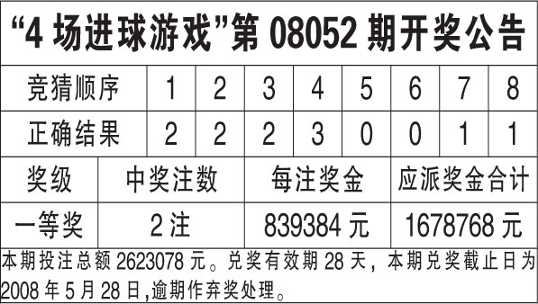 新澳门今晚开奖结果查询,现状解答解释定义_至尊版56.547