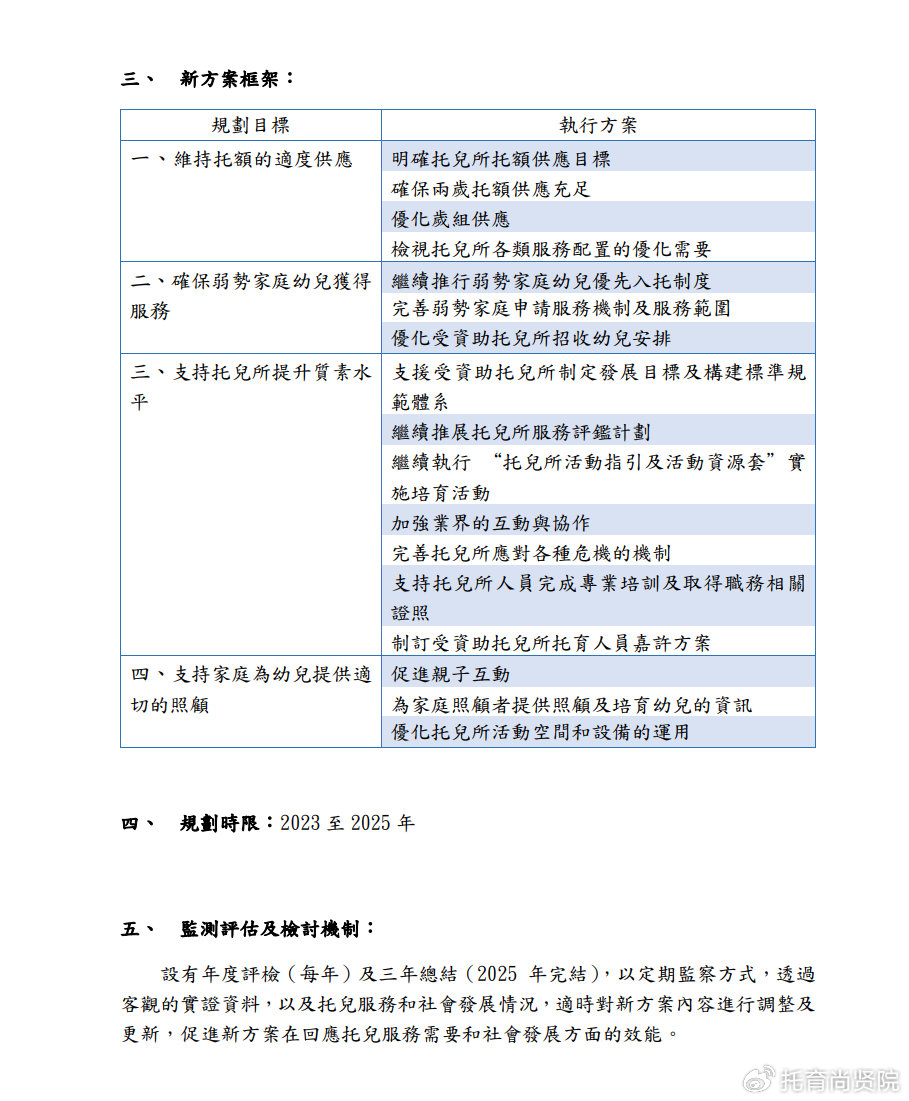 新奥2024今晚开奖资料,经济性执行方案剖析_标准版90.65.32