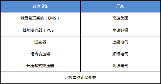 014941cσm查询,澳彩资料,实地考察数据应用_创意版11.145