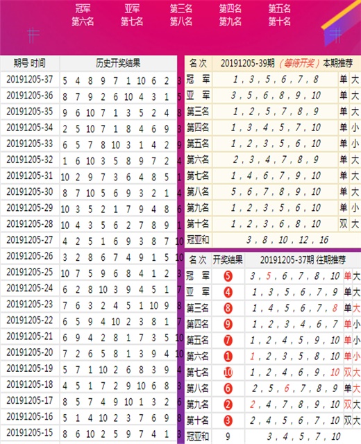 香港宝典王中王资料,统计解答解析说明_OP17.167