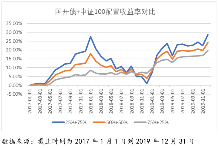 新澳天天开彩资料大全,数据实施导向策略_苹果款90.898