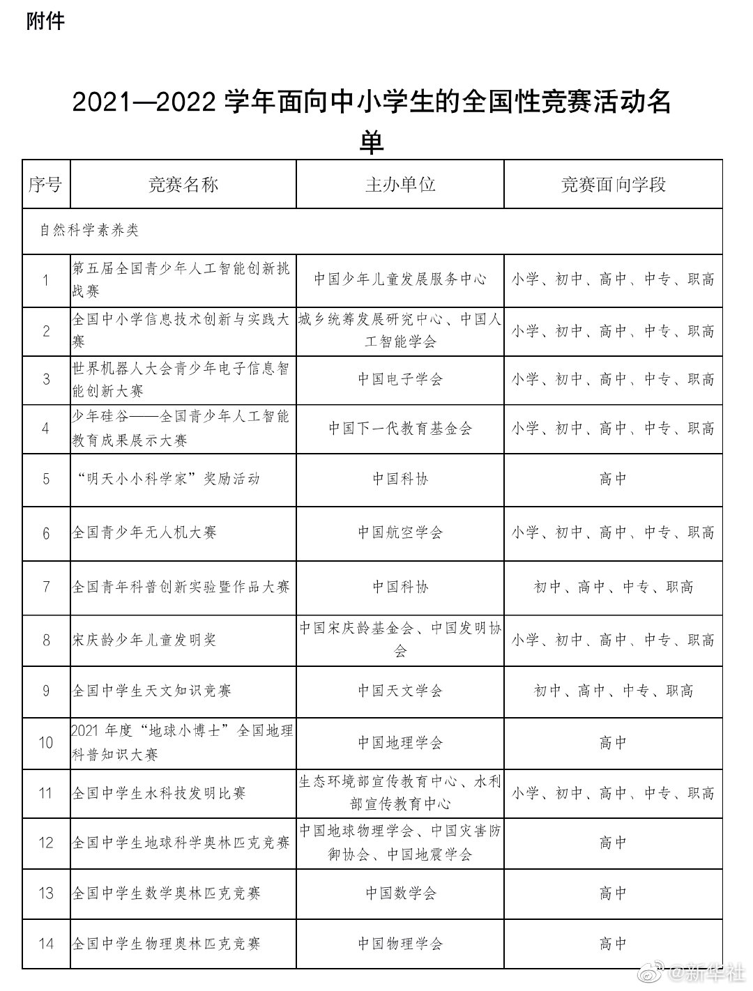 澳门三中三码精准100%,深层策略执行数据_AP53.926