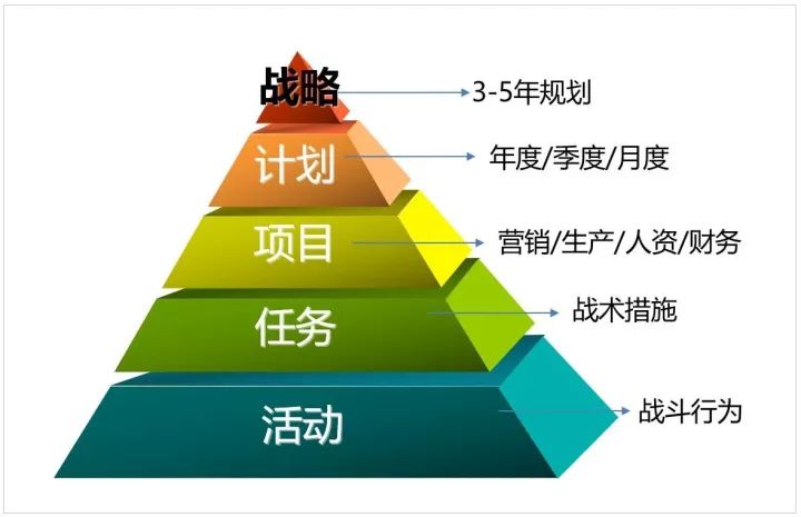 2024年管家婆的马资料,整体规划执行讲解_Gold93.763